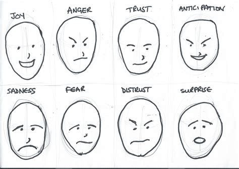 Very Simple Facial Expressions That Anyone Can Draw Using These Will Improve Your Stick Men