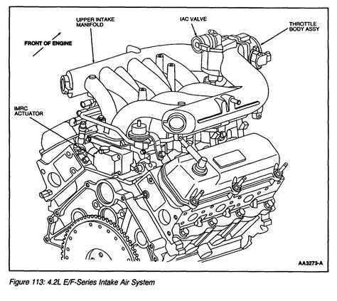 Ford 4 2l V6 Engine Diagram Wiring Diagram