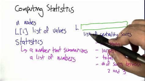 Current contents engineering, computing & technology | essential science indicators. Computing Statistics - Intro to Algorithms - YouTube