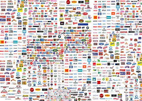 Lista De Todas Las Marcas Del Mundo Con Sus Logos Imagui