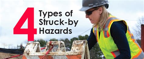 What Are The 4 Types Of Struck By Hazards • Safety Products Inc