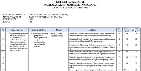 Pjok jawaban halaman. Soal ulangan kls 6 semester 1. Lks agama katolik