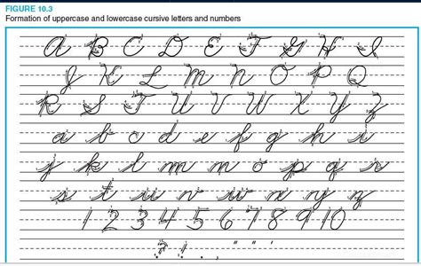 cursive letter formation  conrad  grade minster