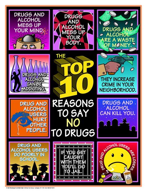 Say no to drugs (2011). Top 10 Reasons to Say No to Drugs Poster — The Bureau for ...