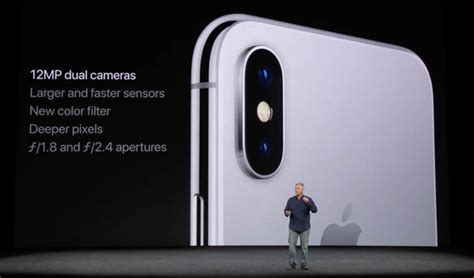 Secondo Selwyn Tutte Le Nuove Tecnologie Sono Accompagnate - iPhone X : Caratteristiche, Novità, Prezzo (Scheda Tecnica)