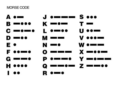 Morse Code Chart Numbers