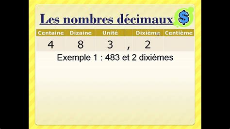 Nombres