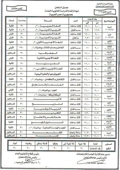 تعلن المؤسسة العامة للتدريب المهني والتقني عن حاجتها لشغل عدد من الوظائف الإدارية والفنية النسائية بعدد من وحداتها بمناطق المملكة وإدارات ديوان المؤسسة ممن تنطبق عليهم شروط شغل الوظائف المطروحة. ارقام جلوس الثانوية العامة 2019 من موقع وزارة التربية ...