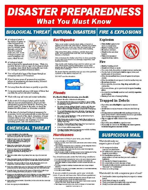 Poster For Emergency Preparedness Goresan