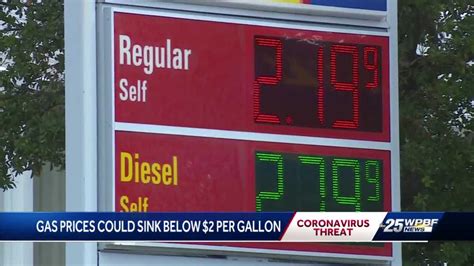 Gas Prices Lower Amid Coronavirus Outbreak