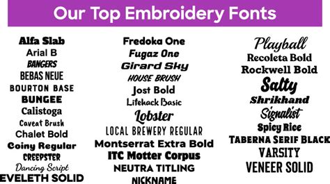 Most Popular Fonts Popular Fonts Free Fonts For Silho