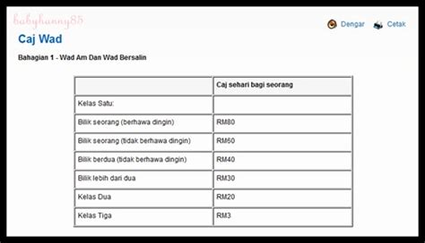 Masa nak booking terus pilih nak bersalin dgn founder hospital, doktor khamsiah. Survey Hospital/Klinik Bersalin
