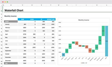 I have a monthly spread sheet that numerous people have to enter information on each day of the month. Stacked Waterfall Chart Excel Template | TUTORE.ORG - Master of Documents