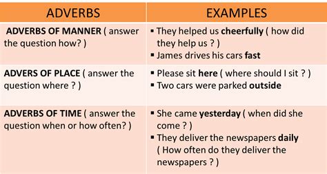 They are usually placed either after the main verb or after the object. English for you and me: ADVERBS
