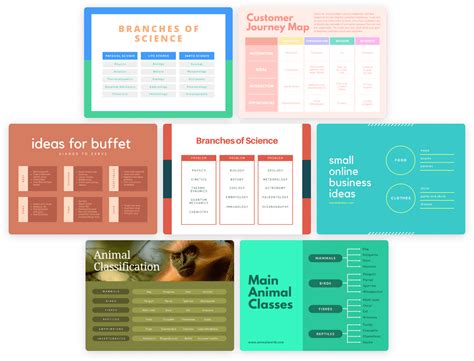 Free Concept Map Maker And Examples Online Canva