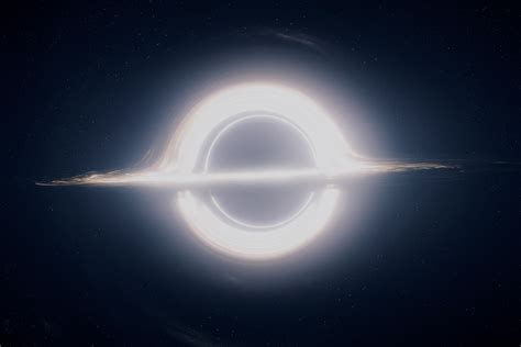 Как падать в чёрную дыру и в чём нолан приврал, а в чём нет. January « 2015 « Universe Sandbox | blog