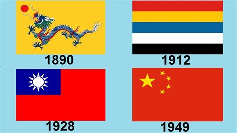 Bandeira Da China Antes Do Comunismo