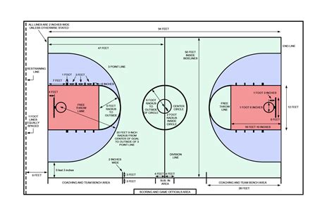 Mens ncaa basketball court dimensions baller coach. Tuhaye Basketball | Moorhouse Coating Paint Purchases