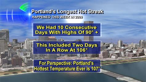 Wxnation.com is your weather and webcam resource. Portland Oregon Summer Weather | Bruce Sussman · Portland ...