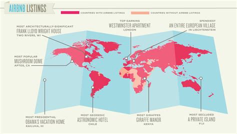 Infographic Of The Day Airbnb The Expedia Alternative For Vc Moguls