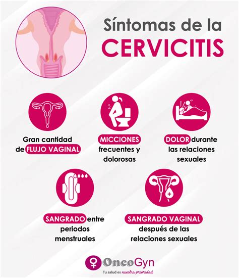 O Que é Cervicite Cronica
