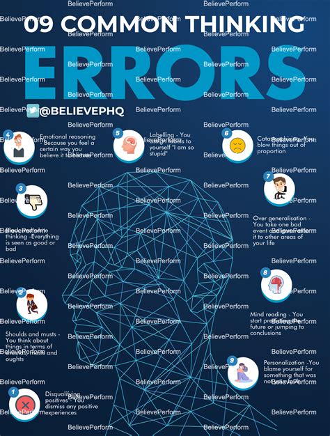 Common Thinking Errors Infographics Believeperform