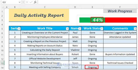 How To Make Daily Activity Report In Excel 5 Easy Examples