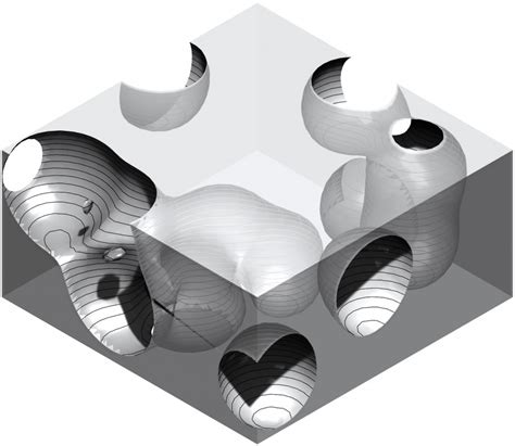 Surfaces by design offer floor coverings comprising the full spectrum of product choices. Artificial Evolutionary Design // minimal surfaces - IAAC Blog