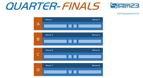 It was the final of the 21st fifa world cup, a quadrennial tournament contested by the men's national teams of the member associations of fifa. Football World Cup Bracket | Free Template for Excel