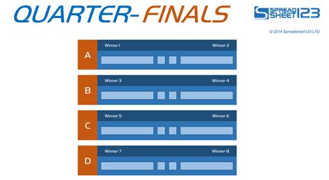 Di women's basketball committee discusses final bracket and what they packed for extended stay in san antonio. Football World Cup Bracket | Free Template for Excel