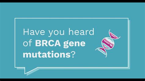What Are Brca Gene Mutations Youtube