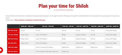 Prayer Hour Shiloh 2022 Covenant Highways Living Faith Church