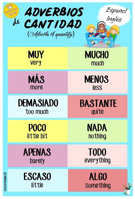 Minihogar Kids Como Aprender Ingles Basico Palabras Basicas En