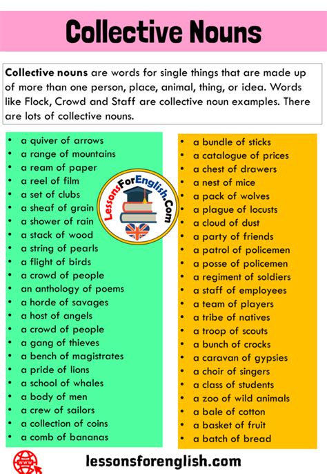 What Is Collective Noun Definition And Example Sentences Lessons For