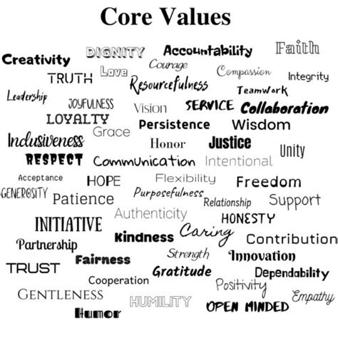 Core Values Casa Of Galveston County