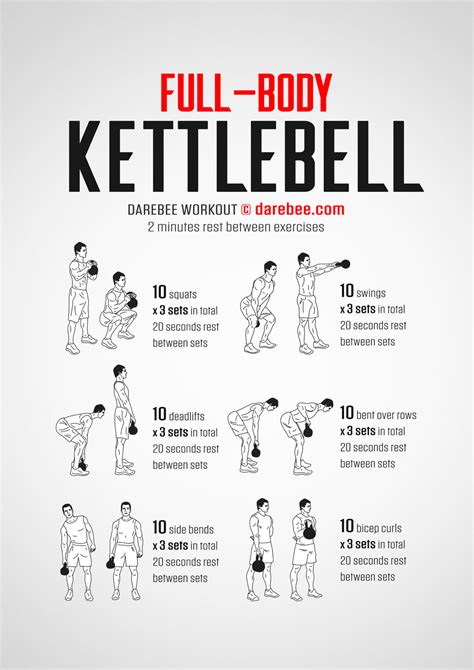 Fitness Workouts Kettlebell Workout Routines Full Body Workout