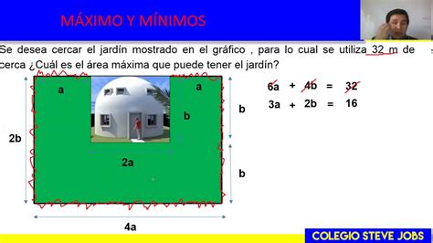 M Ximos Y M Nimos Youtube