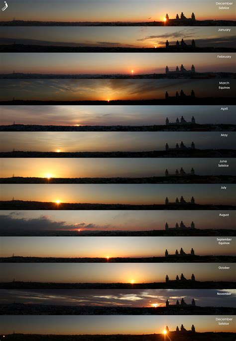 Solstice: Sunrises Around the Year - Astronomy daily picture for