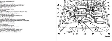 On this page you can free download workshop repair manuals pdf for volvo trucks, and also fault codes pdf and wiring diagrams. Volvo V70 Engine Diagram - Complete Wiring Schemas