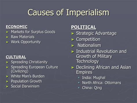 🏷️ Political Causes Of Imperialism What Were The Political Causes Of