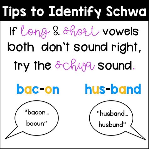 (which means it's more likely to stick in your brain. What is the Schwa? - Sarah's Teaching Snippets