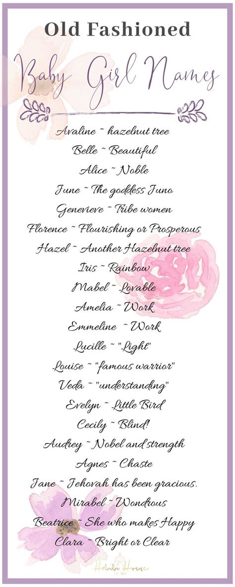 Here is a list of over 200 french cat names to provide inspiration and quite possibly the perfect name for your kitten. 20 + Uncommon Vintage Baby Girl Names that Aren't Just For ...