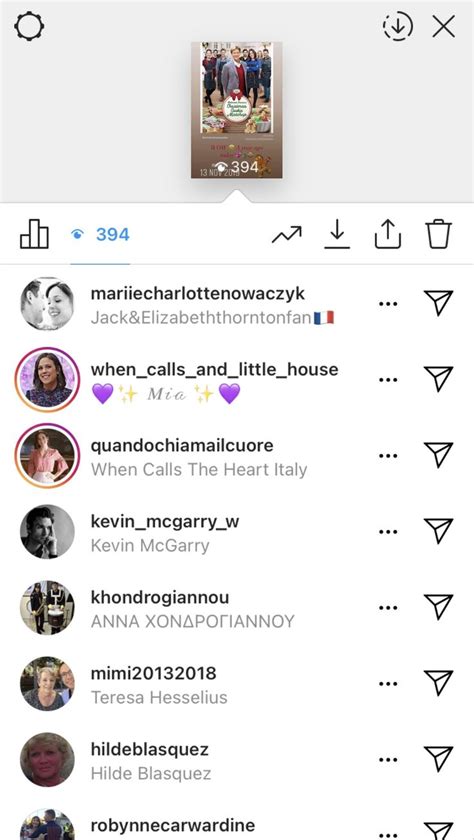 Pin By Jenna Cecil On Instagram And Twitter Likes By Celebrities In 2021