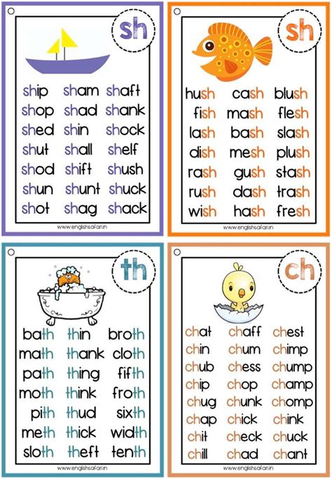 Pin On Home Learning