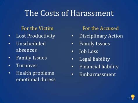Sexual Harassment 101 What Every Manager Needs To Know