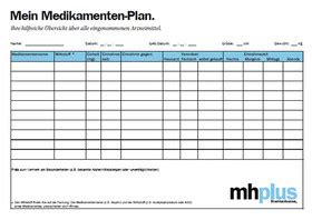 2 best of medikamentenplan zum ausfullen am pc abbildung. Medikamentenplan Zum Ausfüllen Und Ausdrucken - Vorlagen ...
