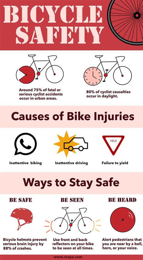 Bike Safety Tips Hiraeth Line