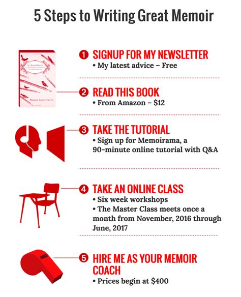 ➤ looking for great memoir examples? Top 10 questions on how to write memoir