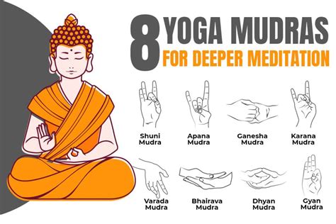 Best Yoga Hand Mudras For Meditation And How To Use Them Fitsri Yoga