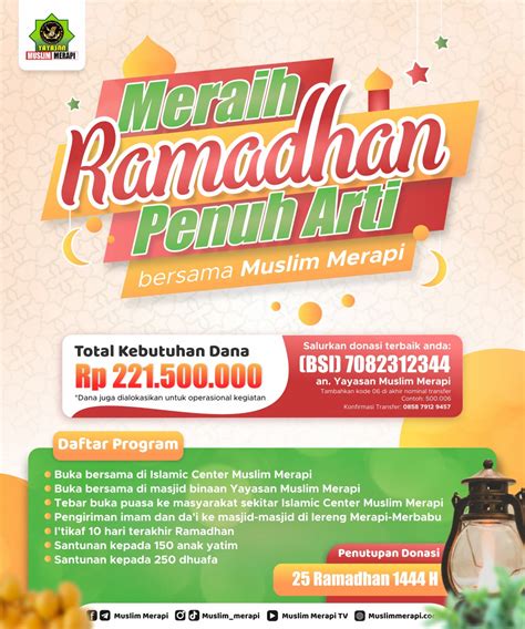 Daftar Donasi Muslim Merapi